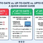 Upto Date vs Up-to-Date
