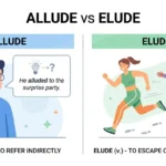 allude vs elude