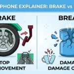 brake vs break