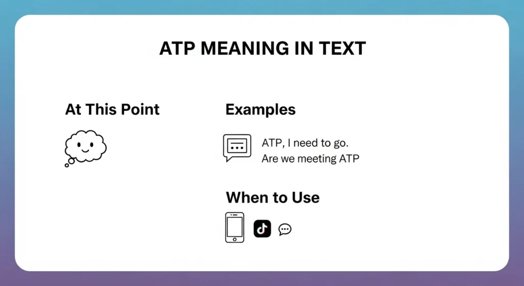 ATP Meaning in Text
