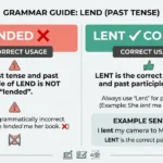 Lended vs Lent