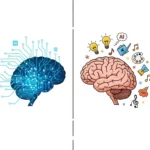 AI or Human