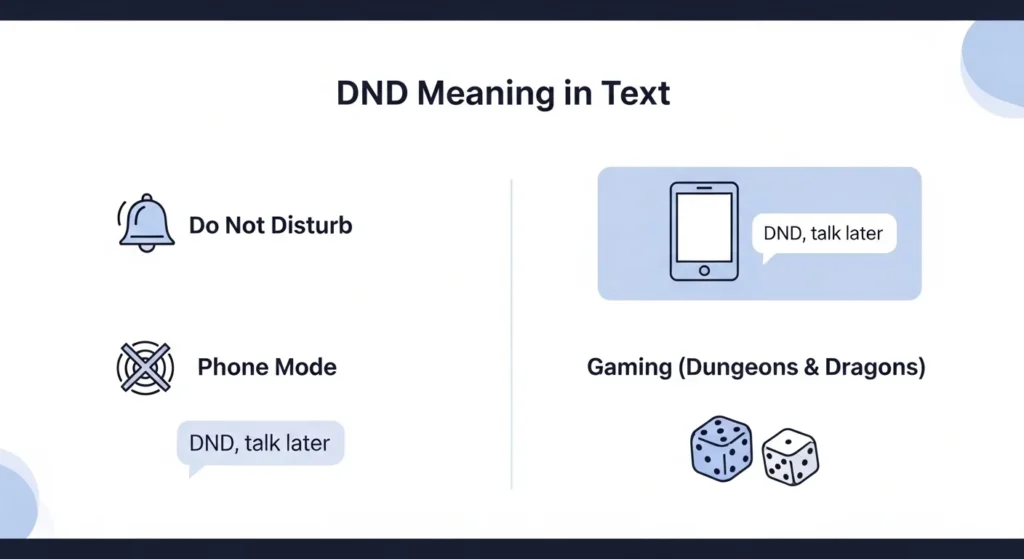 dnd meaning in text
