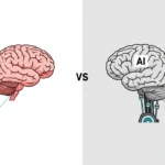 human or ai