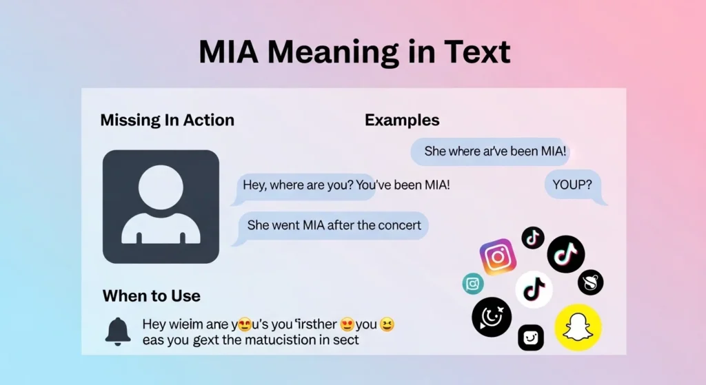 mia meaning in text
