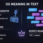 og meaning in text
