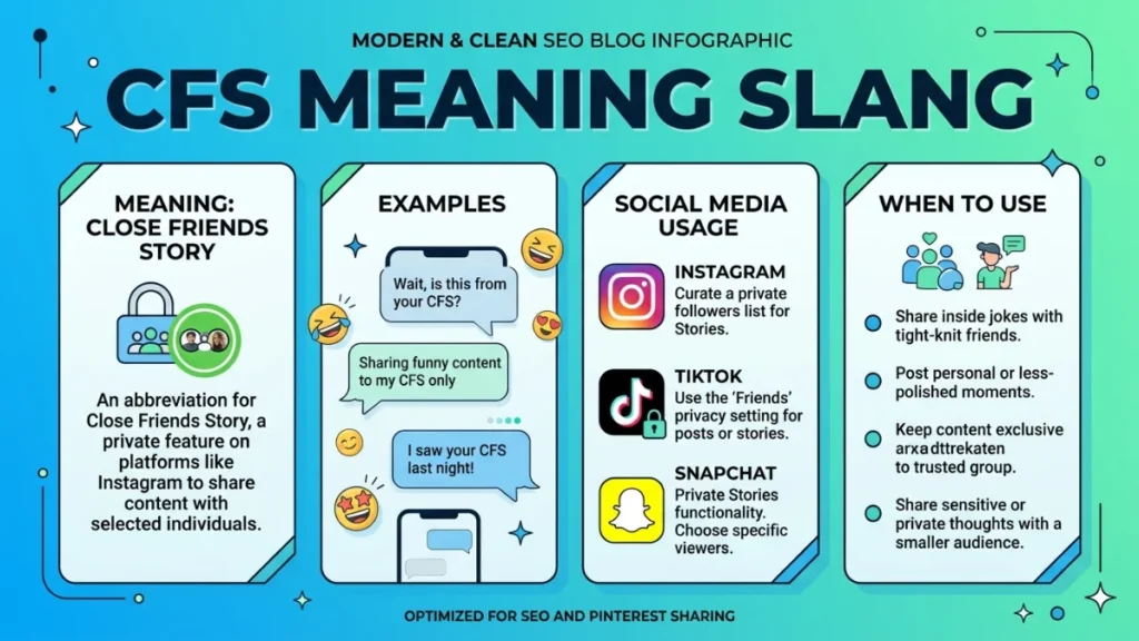 cfs meaning slang