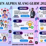 gen alpha slang