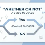 whether or not