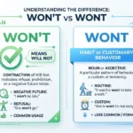 wont or won't